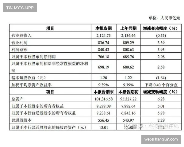 财务公平竞争法案面临新挑战:科技赞助如何计入俱乐部营收与支出?